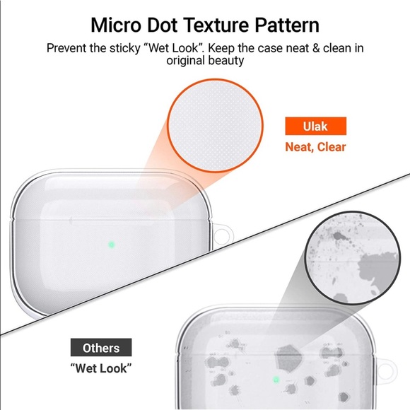 ( Valentine’s week deal) Case for AirPods Pro - Picture 3 of 7